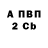 Бутират вода Michael Toms